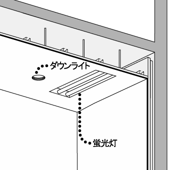 吊り下げ天井