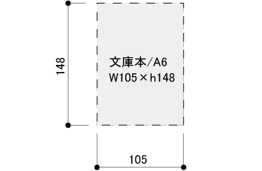 サイズ