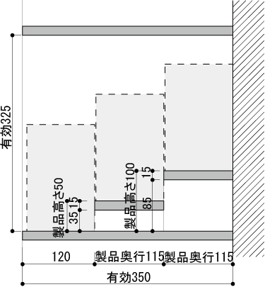 サイズ